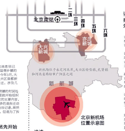 北京新機場獲批-將成國內(nèi)第二大機場3