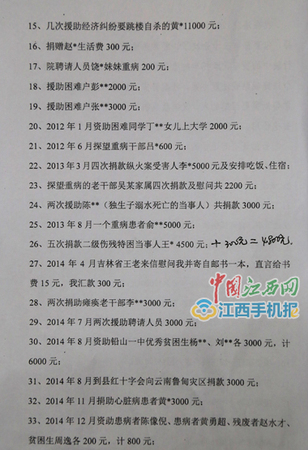 王勇擔任法官的這些年，每每看到困難的家庭，他常常會給對方捐錢，先后捐出10多萬元，而他自己至今上班仍騎自行車