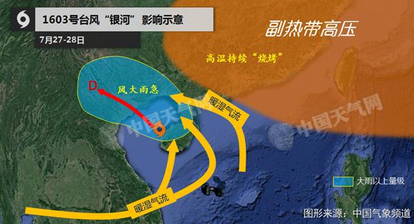 臺風“銀河”襲海南海陸交通受阻 風雨明天結束