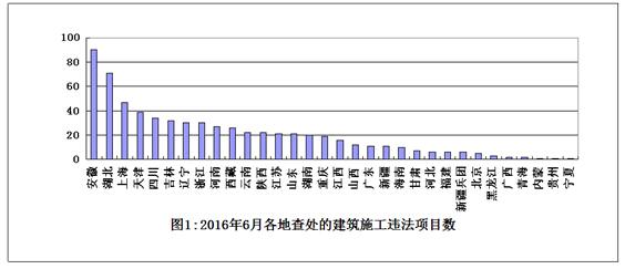 點擊進入下一頁