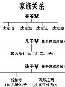 老紅軍尋親路走了80年兄妹牽手未開口淚先流