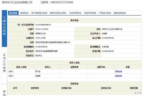 工商資料顯示，深圳市興匯全實業(yè)有限公司的經(jīng)營范圍包括，投資興辦實業(yè)（具體項目另行申報）；建筑材料、建筑設(shè)備、五金制品、機(jī)電制品、配電箱、電子產(chǎn)品、服裝、鞋帽的購銷；建筑設(shè)備、腳手架的租賃；信息咨詢（不含限制項目）；國內(nèi)貿(mào)易，從事貨物及技術(shù)的進(jìn)出口業(yè)務(wù)等。