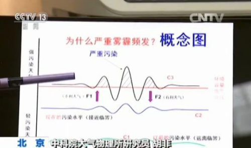 點擊進入下一頁