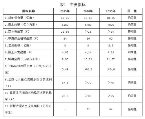 點(diǎn)擊進(jìn)入下一頁