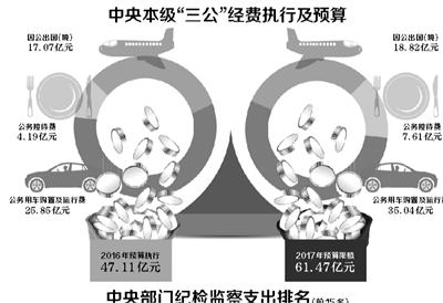 點擊進入下一頁