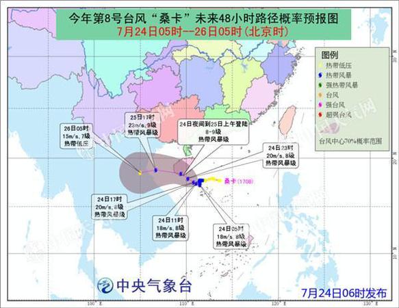 點擊進入下一頁