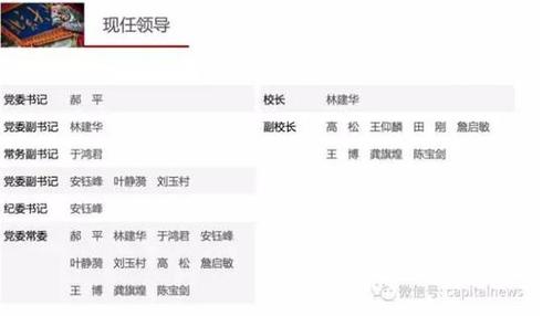 北大任命準80后副校長不算啥 還有34歲副書記！