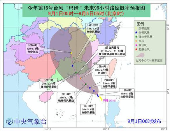 點擊進入下一頁