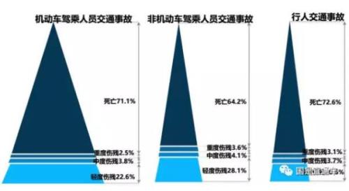 點(diǎn)擊進(jìn)入下一頁(yè)