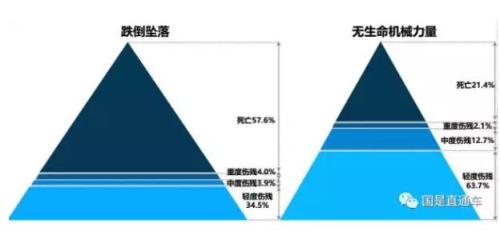 點(diǎn)擊進(jìn)入下一頁(yè)