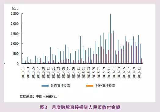 人民幣在國際上有多大面子?央行這份報告給出答案