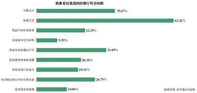 點擊進入下一頁