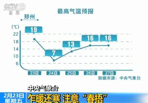 點擊進入下一頁