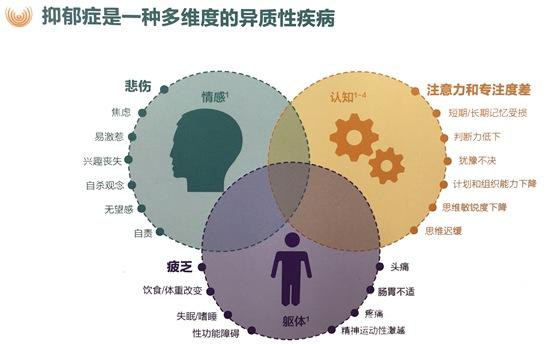 點擊進入下一頁