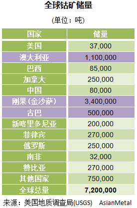 日本警惕中國爆買21世紀石油:像控制了中東油田