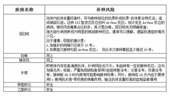 點擊進入下一頁