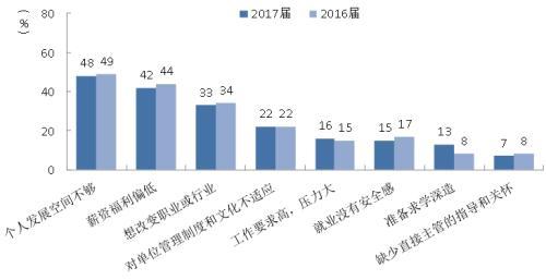 點擊進入下一頁