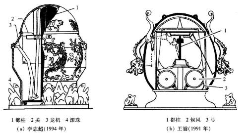 點擊進入下一頁