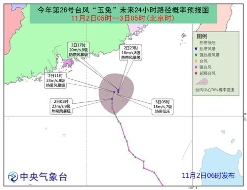 點擊進入下一頁