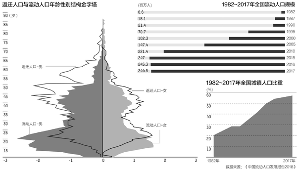 點(diǎn)擊進(jìn)入下一頁