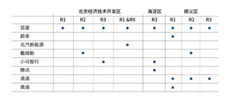 點擊進入下一頁