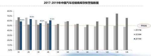 乘聯(lián)會官網(wǎng)