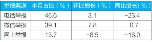 點擊進入下一頁