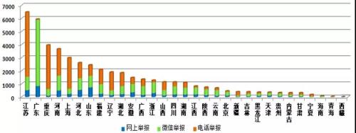 點擊進入下一頁