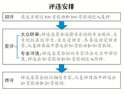 點擊進入下一頁