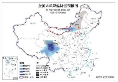 點擊進入下一頁