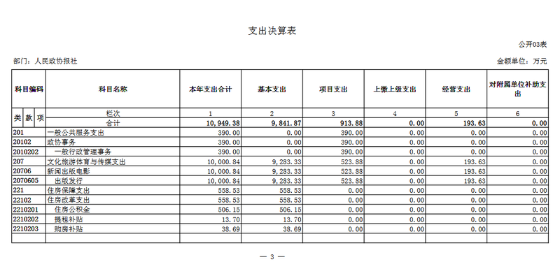 微信截圖_20210730155353