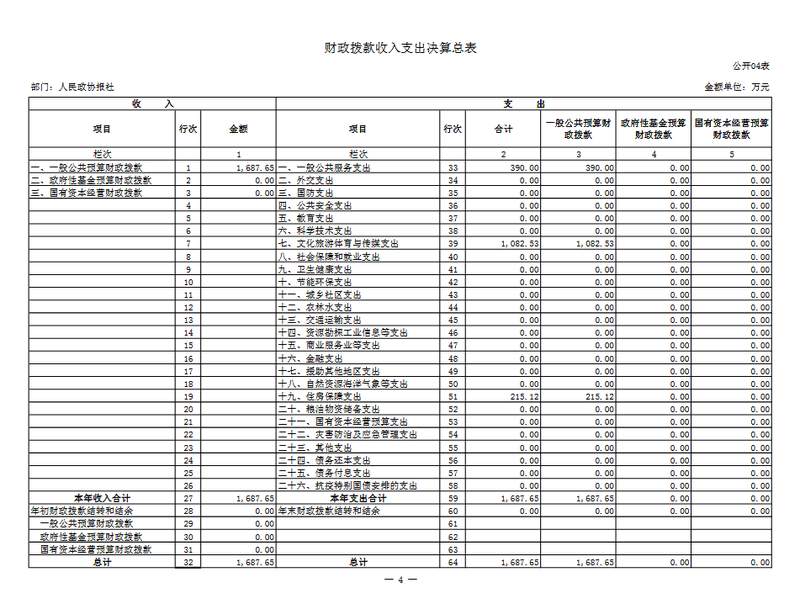 微信截圖_20210730155410